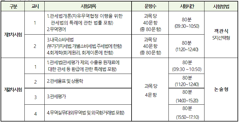 관세사