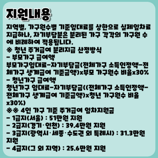 2023 청년 주거급여 분리지급