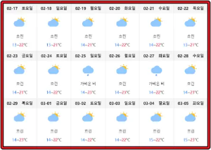 광저우-2월-17일~3월-5일까지-기후-데이터
