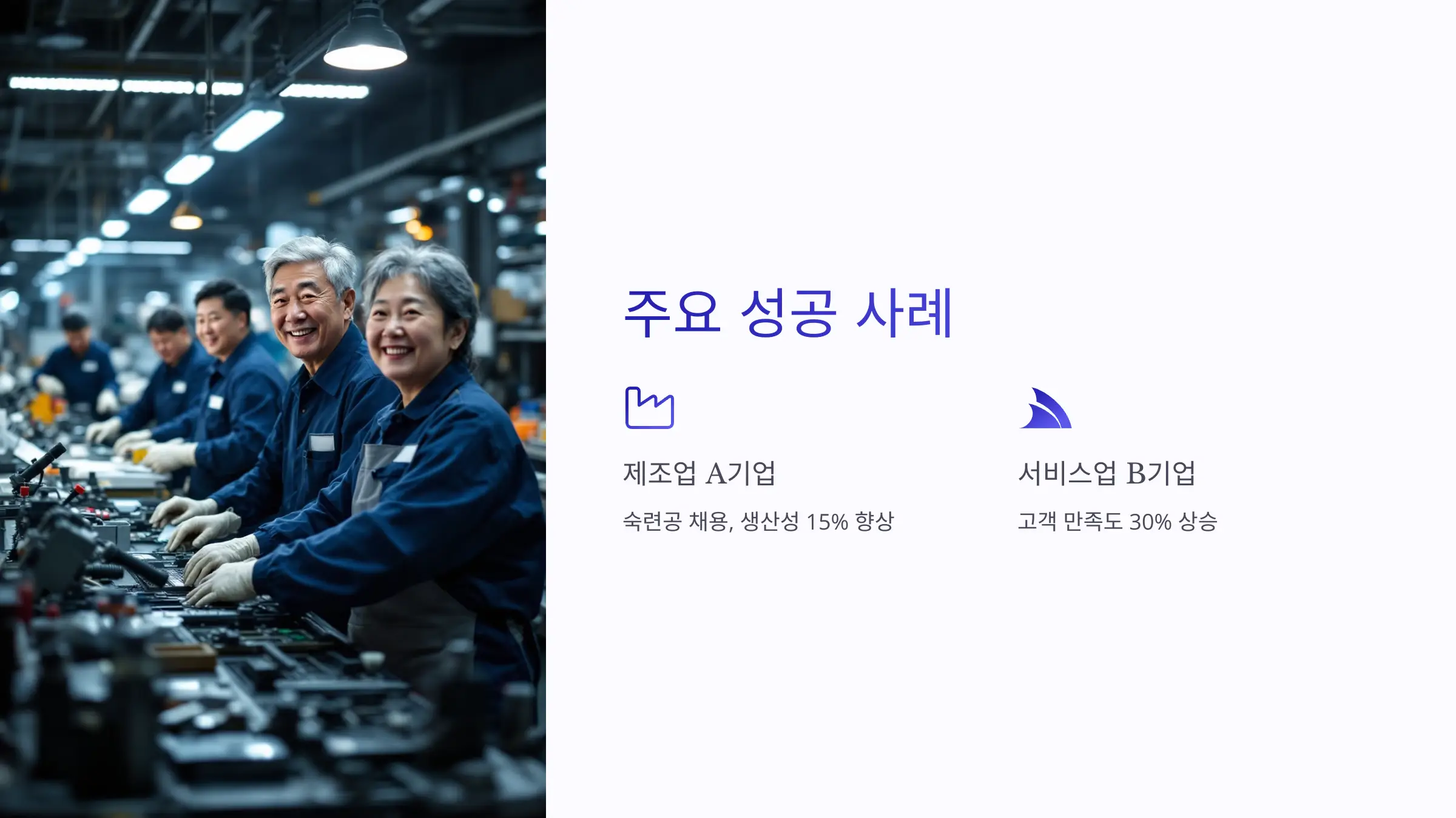2025 고령자 고용지원금 신청방법, 신청자격, 제출 서류, 고령자 계속고용지원금