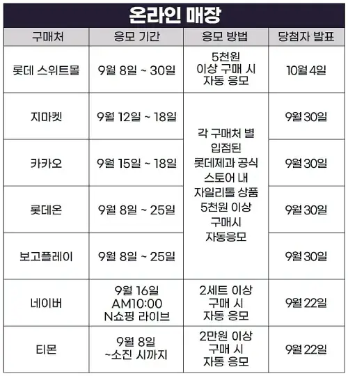 BTS부산콘서트
