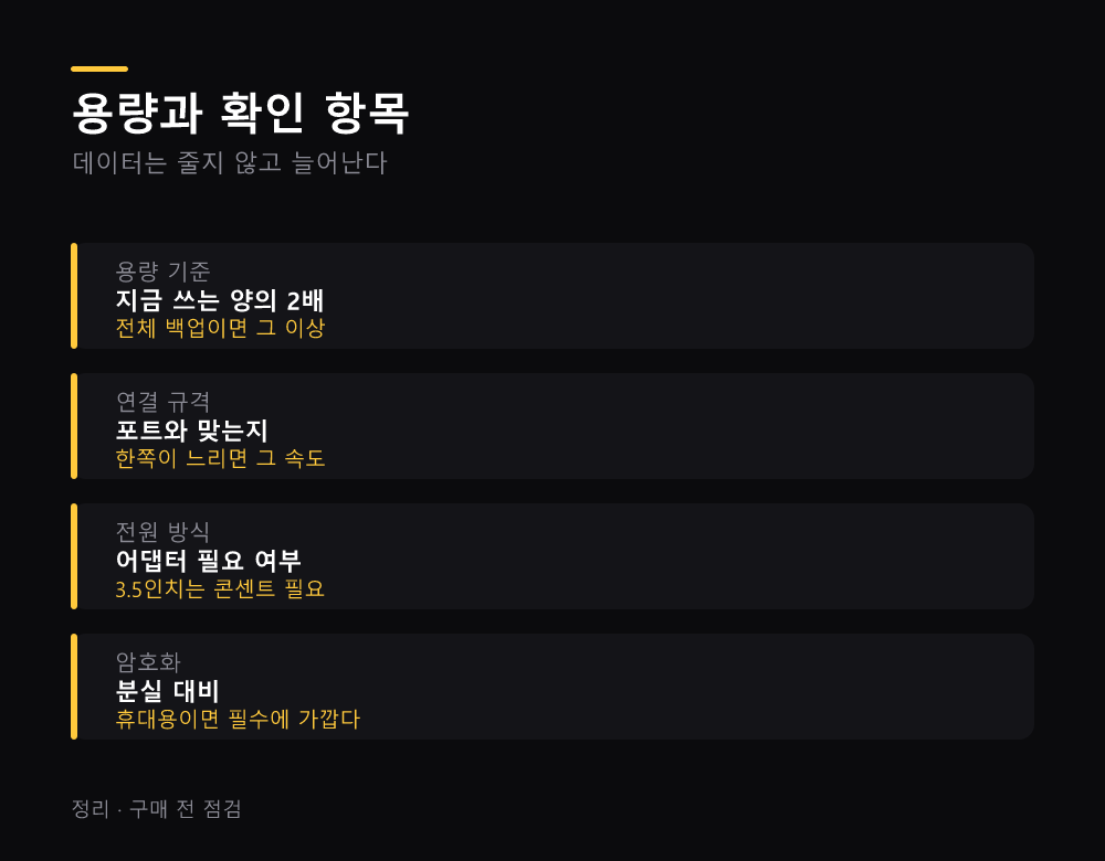 용량과 확인 항목