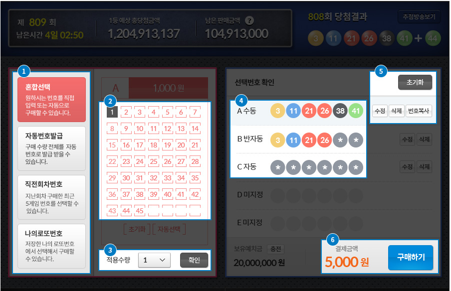 로또6/45 구매 방법