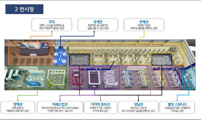 수산양식박람회 씨팜쇼