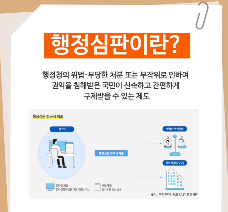 원스톱 행정심판 시스템 개통