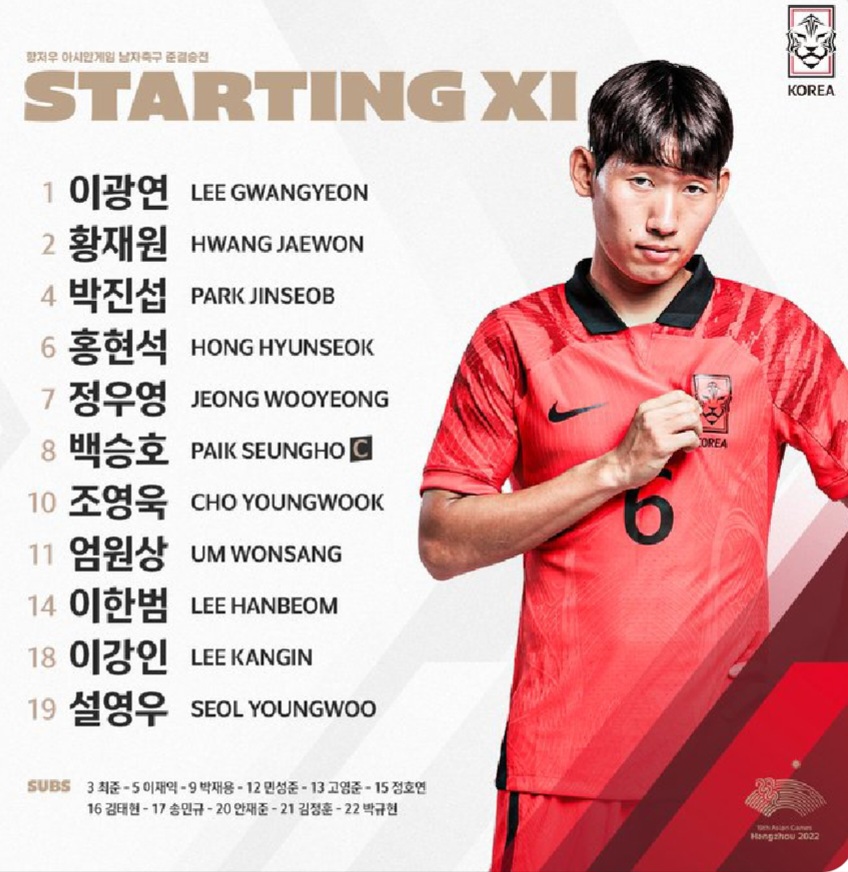 남자대표팀 축구 4강, 이강인-정우영 선발