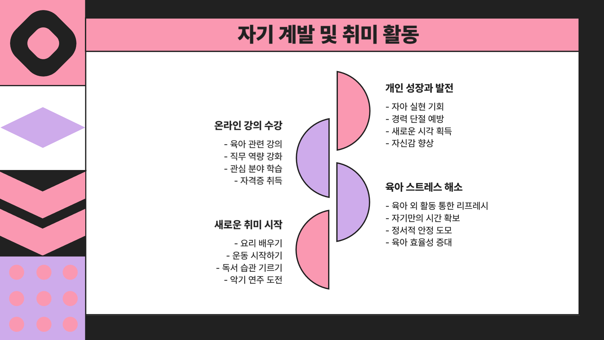 아빠 육아휴직 장려금 활용