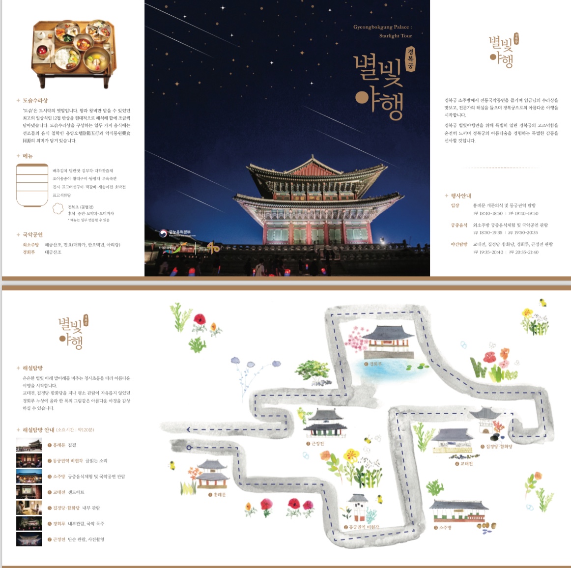 경복궁 별빛야행 야간개장 기본정보 예매