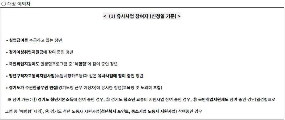 경기도 청년 면접비 지원, 면접수당