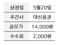 가온칩스 상장일