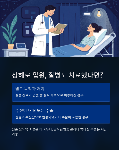 상해로 입원 질병도 치료했다면?