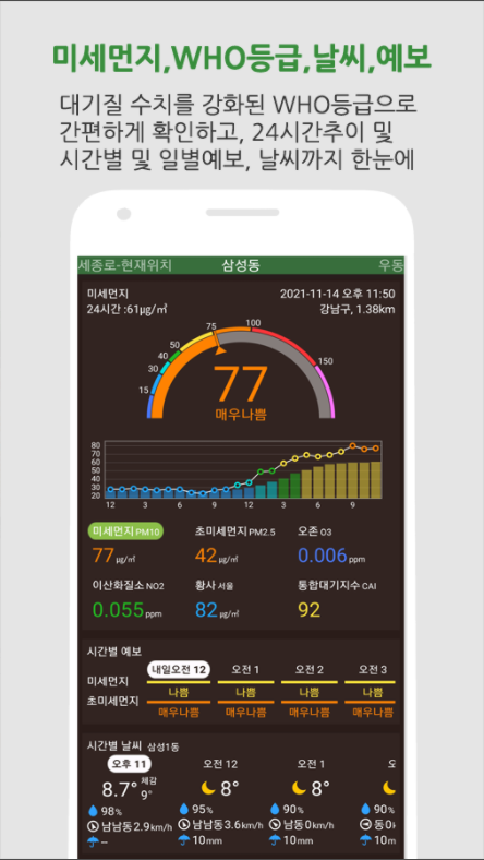 대기오염정보, 미세먼지 전국 초미세먼지 알림서비스