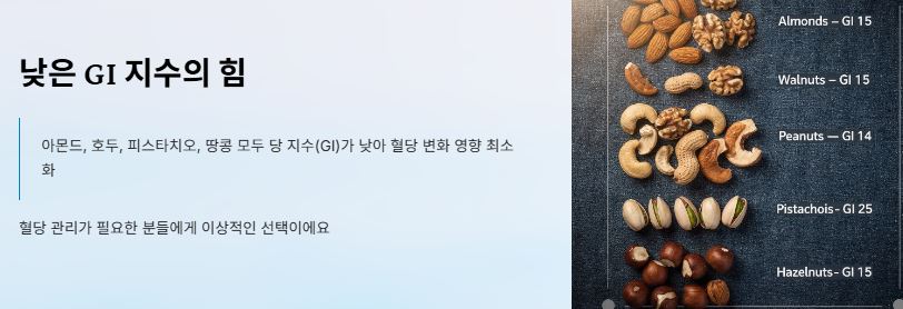 GI지수