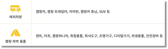 캠페어 부산 캠핑용품 캠핑 박람회