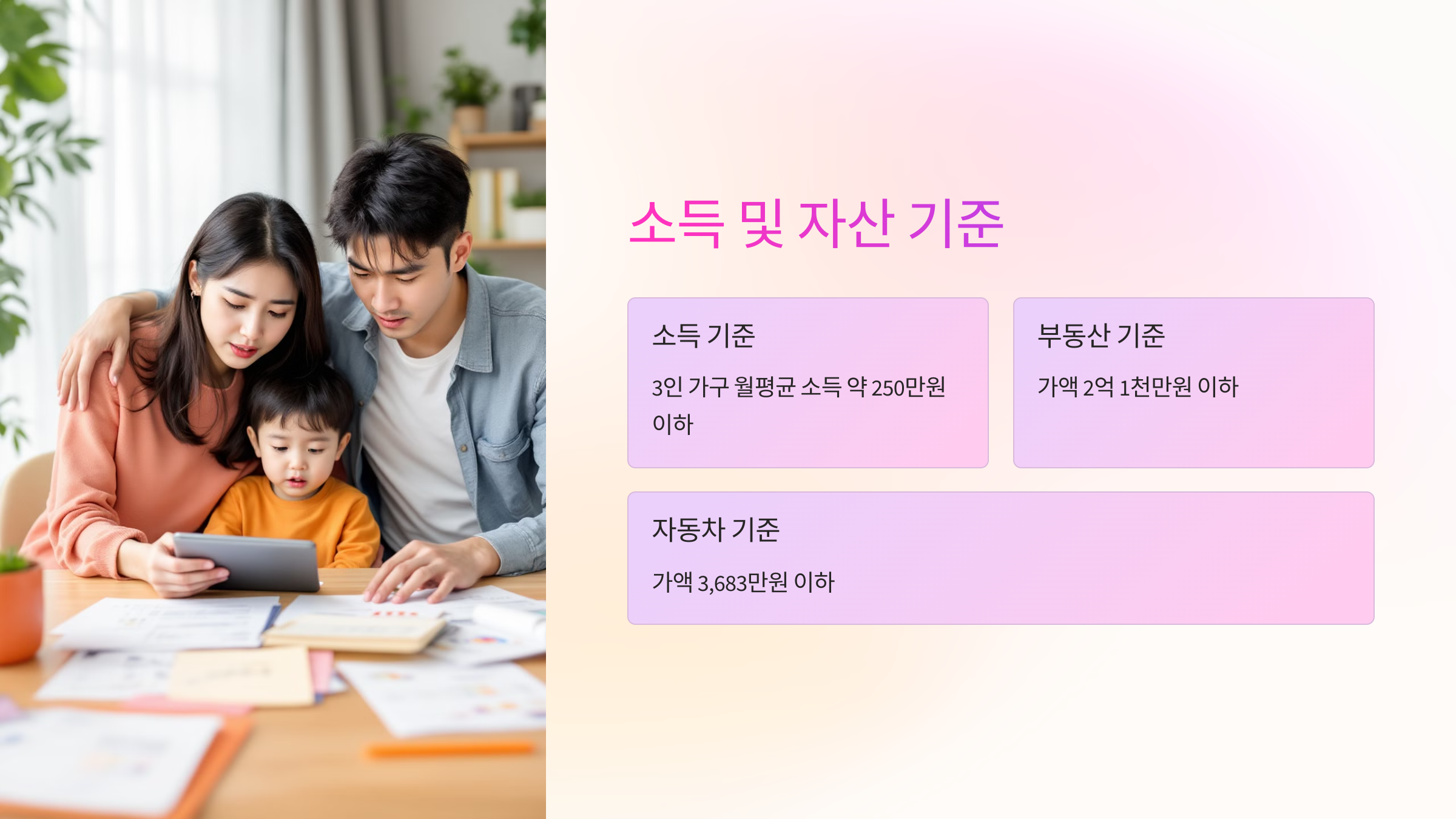 💰 소득 및 자산 기준 알아보기