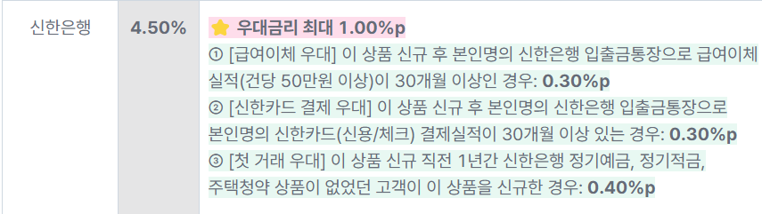 청년도약계좌