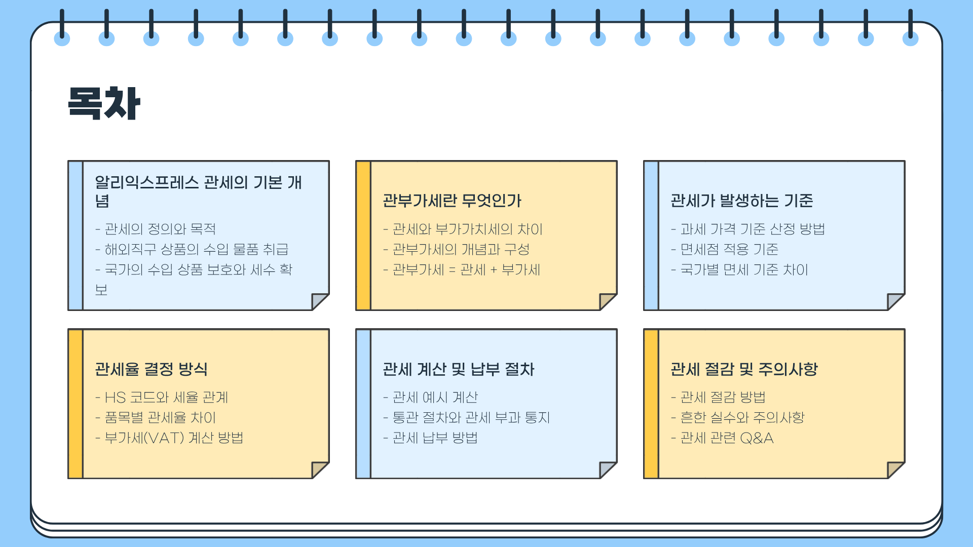 알리익스프레스 관세 완전 정리, 주의! 관세 안 내면 큰일 난다…