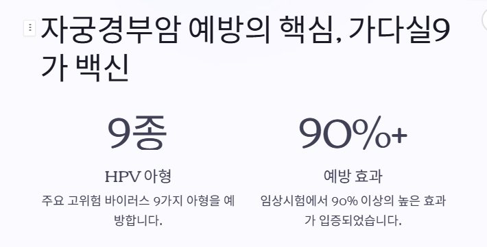 가다실 9가
