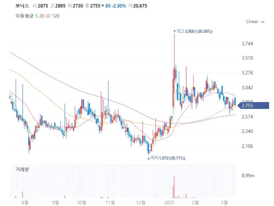 양자암호 관련주 수혜주 주식
