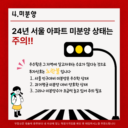 서울 아파트 매수 타이밍