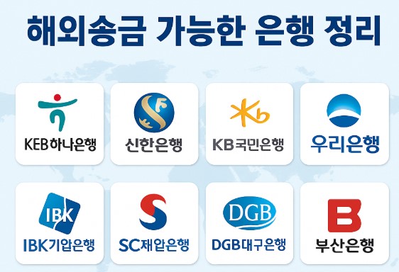 해외 송금 가능 은행 이미지