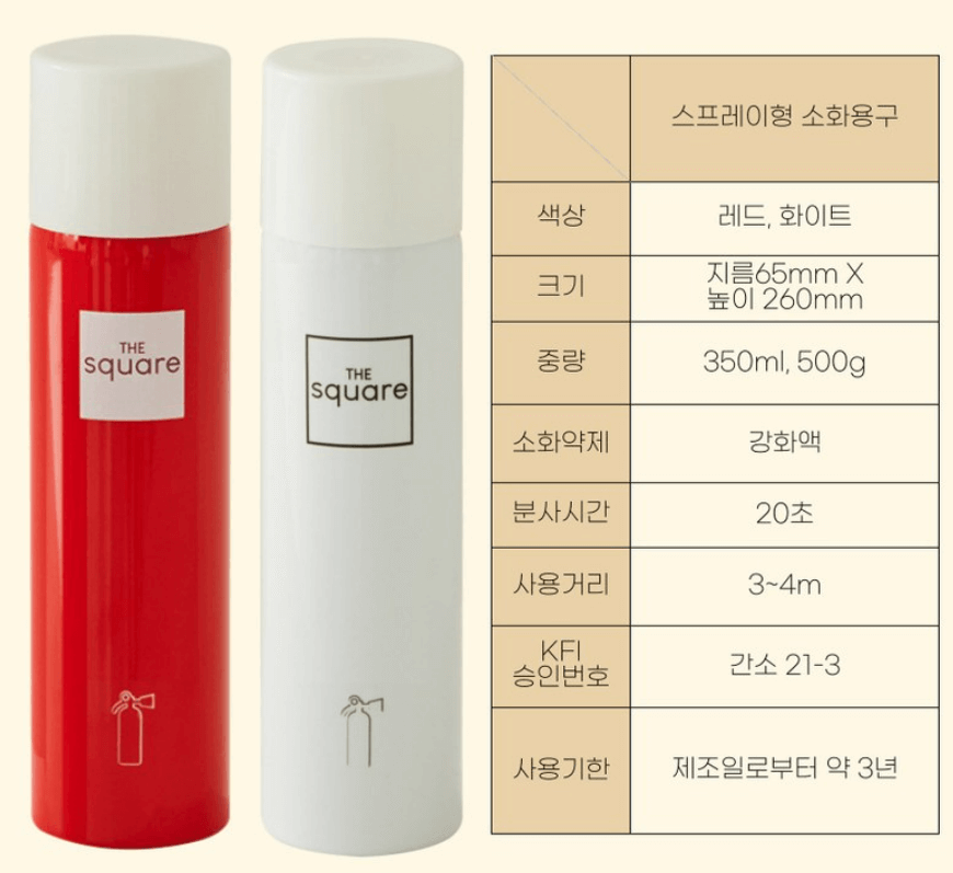 2024년 차량용 소화기 설치 기준 및 판매 순위 TOP 5 - 네이버, 쿠팡 인기 제품 분석