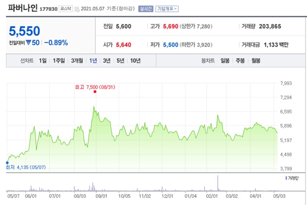 알리미늄 관련주 이미지 입니다.