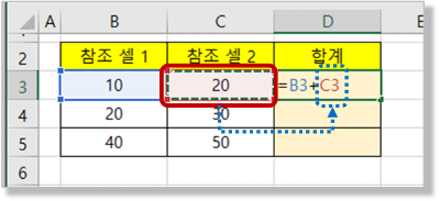 ④ 두 번째 참조 셀 마우스로 입력