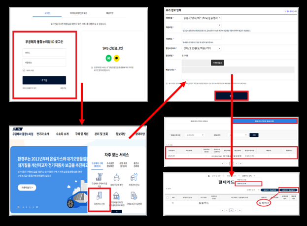 무공해차통합누리집-카드발급방법