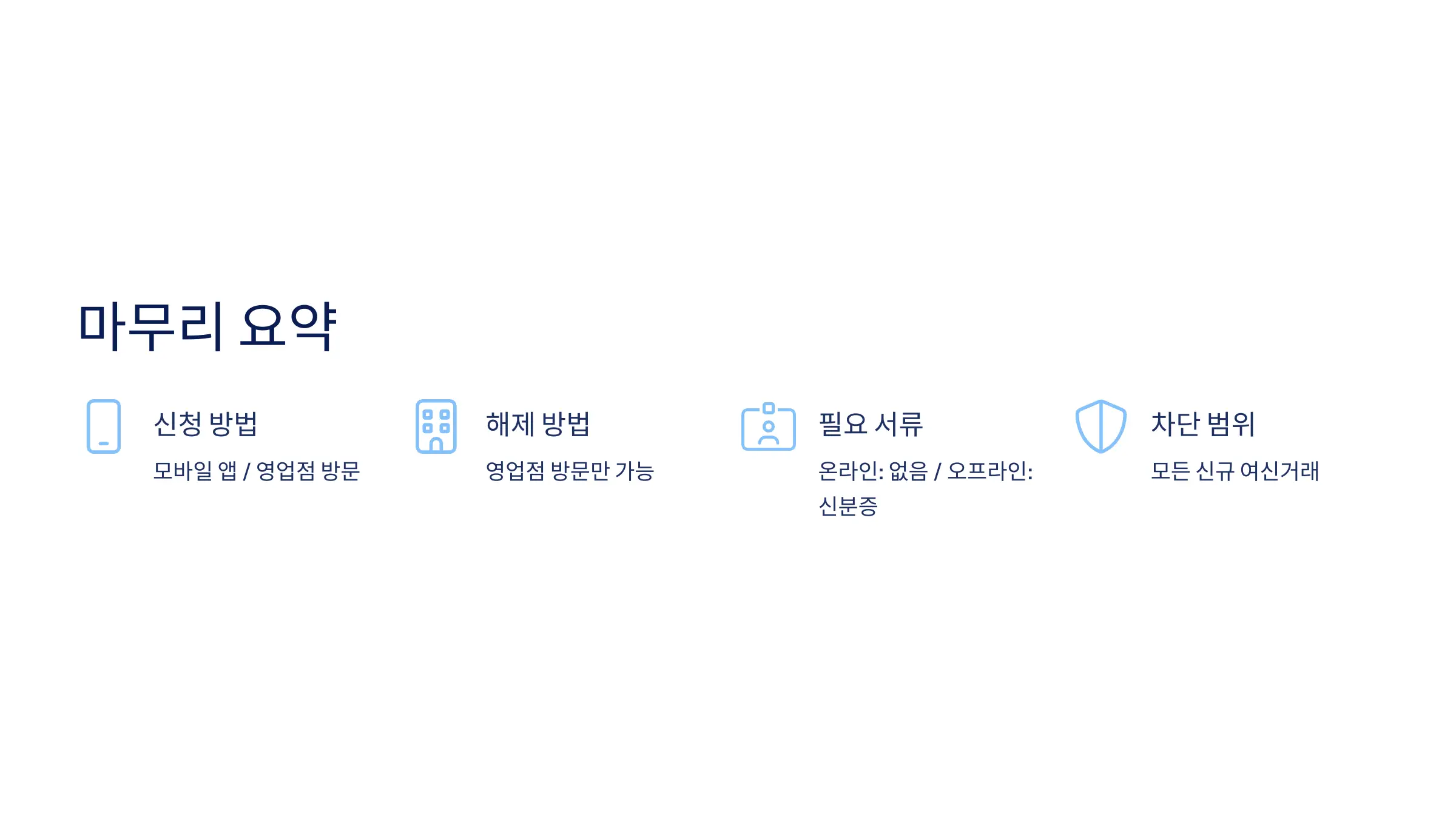 여신거래 안심차단 서비스 신청 방법, 필요 서류, 카카오뱅크 신청, 국민은행 신청, 해제 방법, 차단 여신거래 항목, 신청 여부 확인