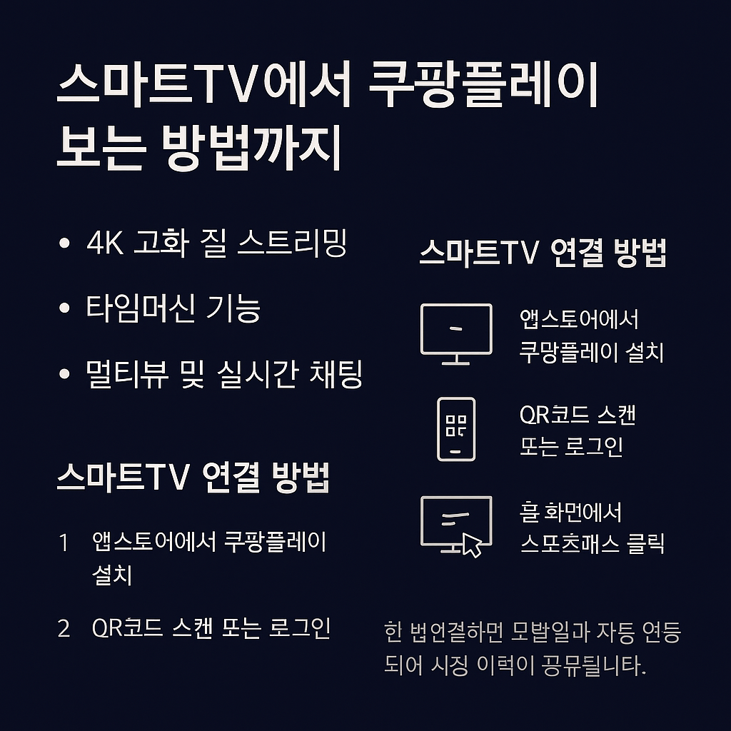 2025 쿠팡에서 프리미어리그·NBA·F1 무료로? 무료 vs 유료 스포츠 중계 + 요금제 총정리