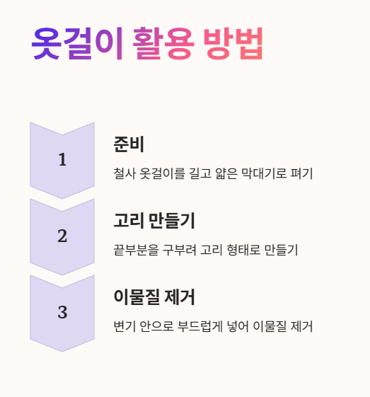 옷걸이 준비물 및 사용 방법