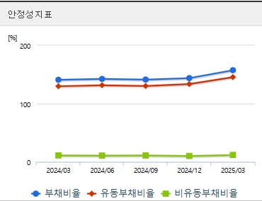 신성델타테크 주가 전망 안정성 (0612)