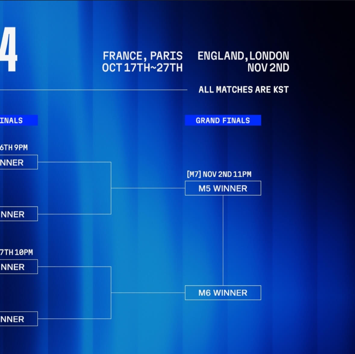 2024 롤 월드 챔피언십 8 강대진 녹아웃스테이지