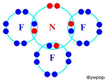 Lewis structure of NF3. nitrogen trifluoride