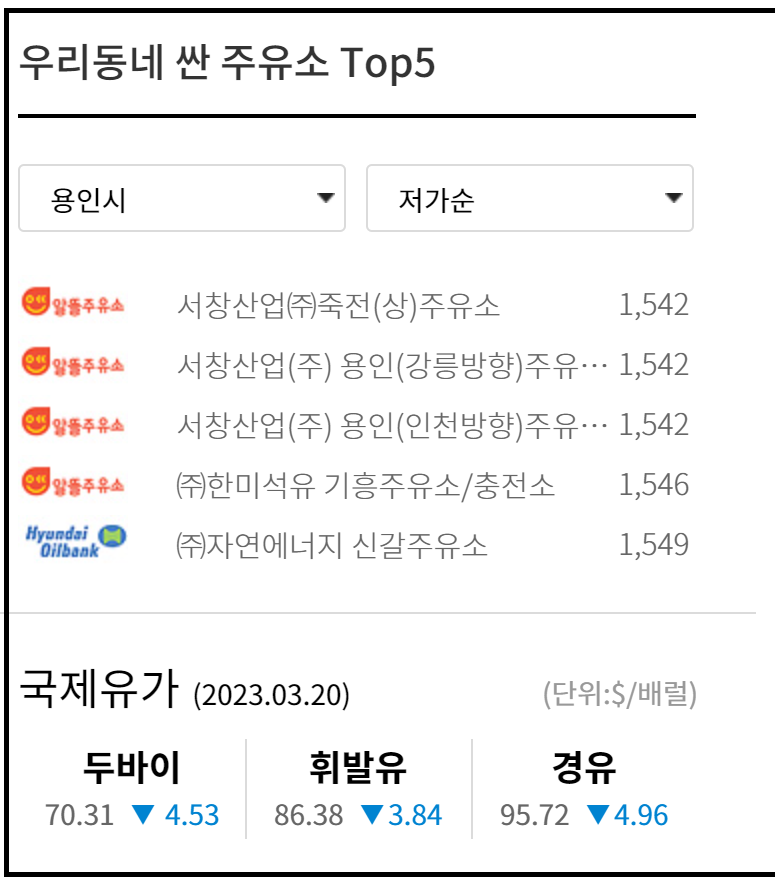 우리동네 싼 주유소