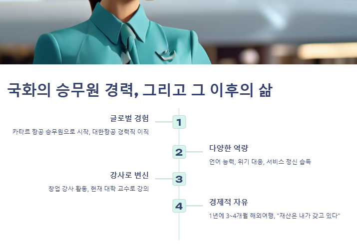 나솔사계 국화