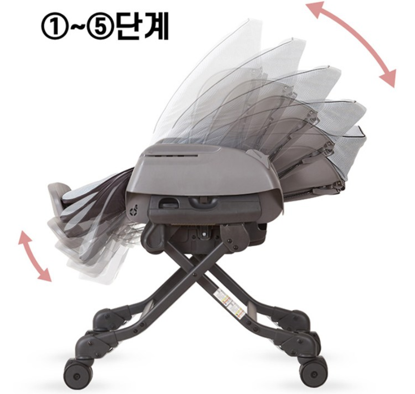 육아는 템빨 엄마 손이 자유로워지는 아기 바운서 BEST