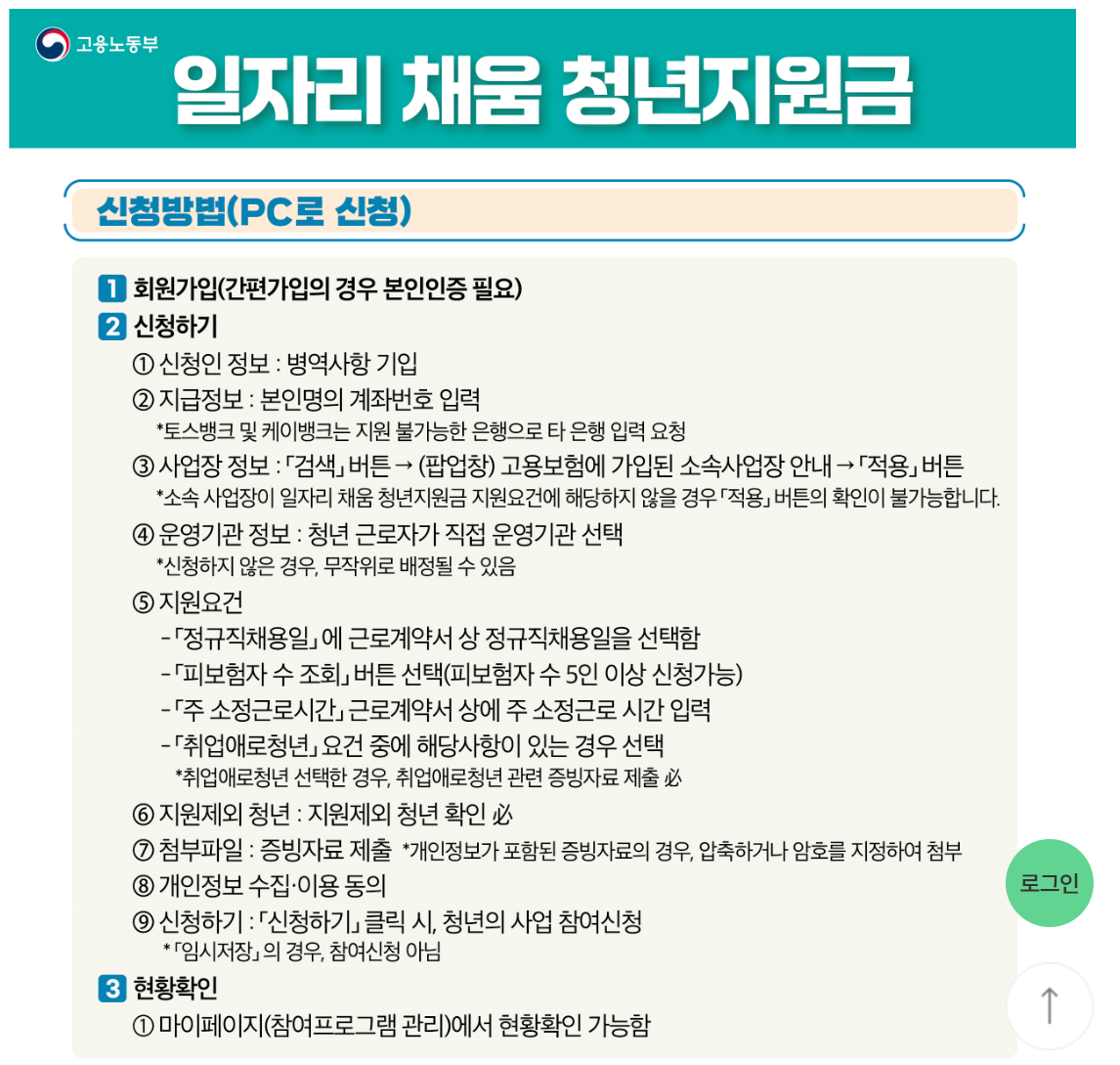 신청방법