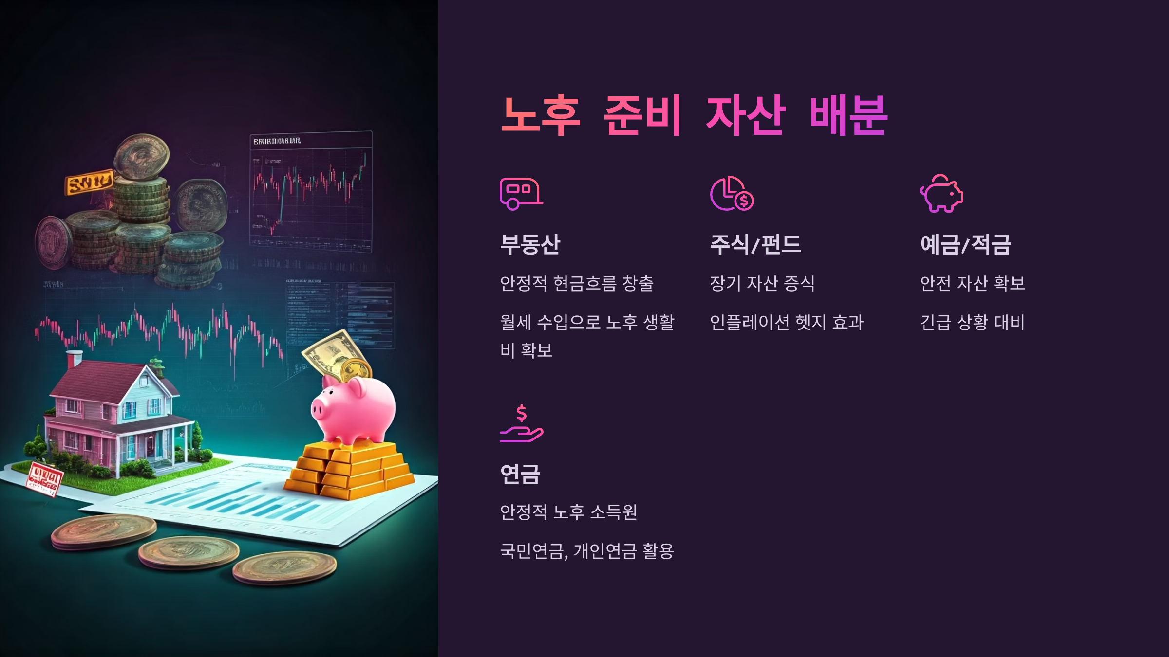 노후 준비 자산 배분