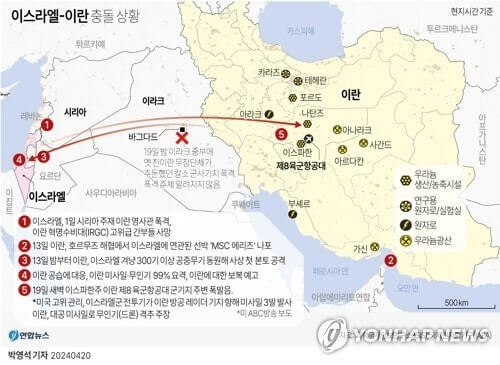 이스라엘과 이란 충돌 현황 및 원인