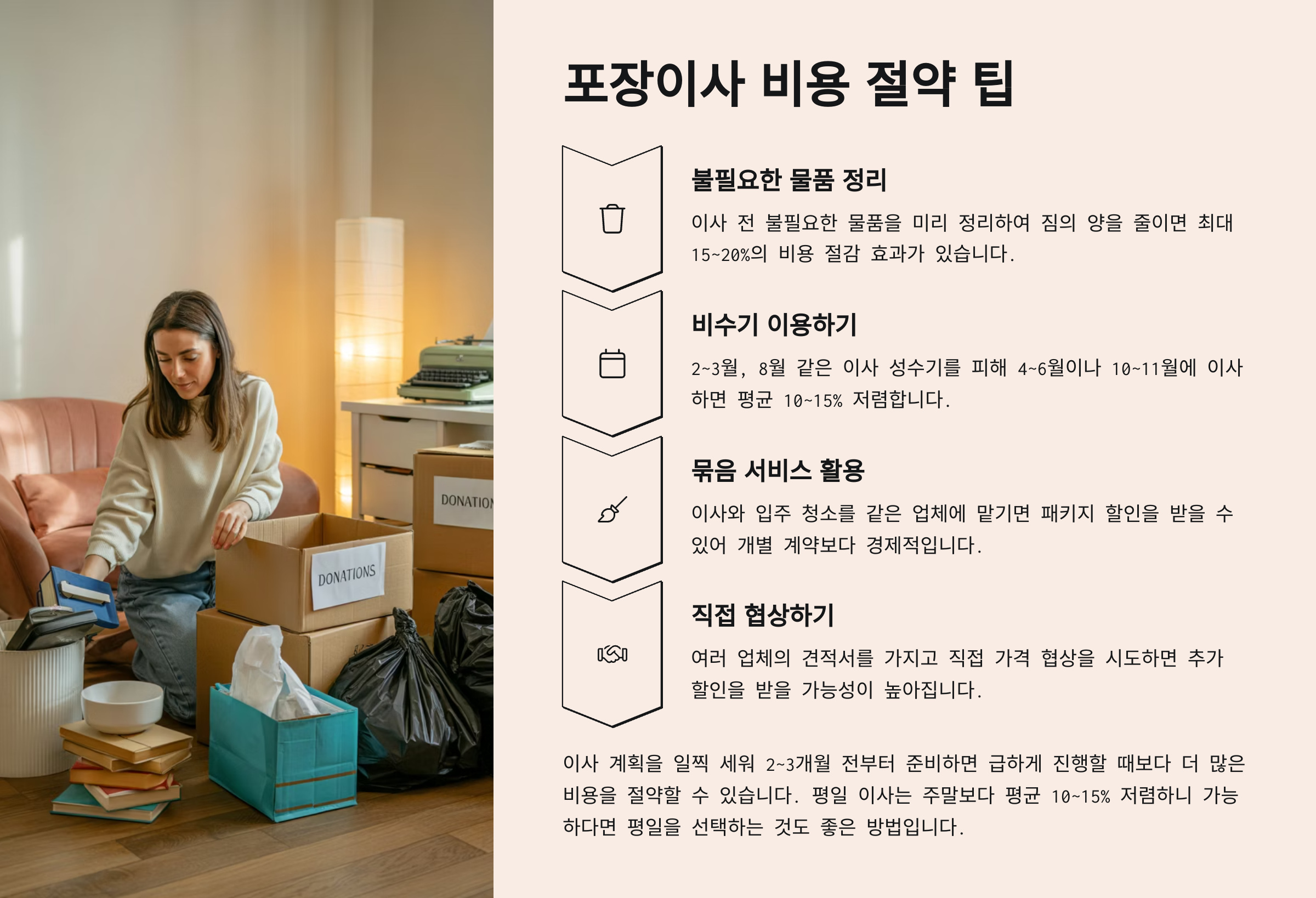 포장이사 비용 절약 팁