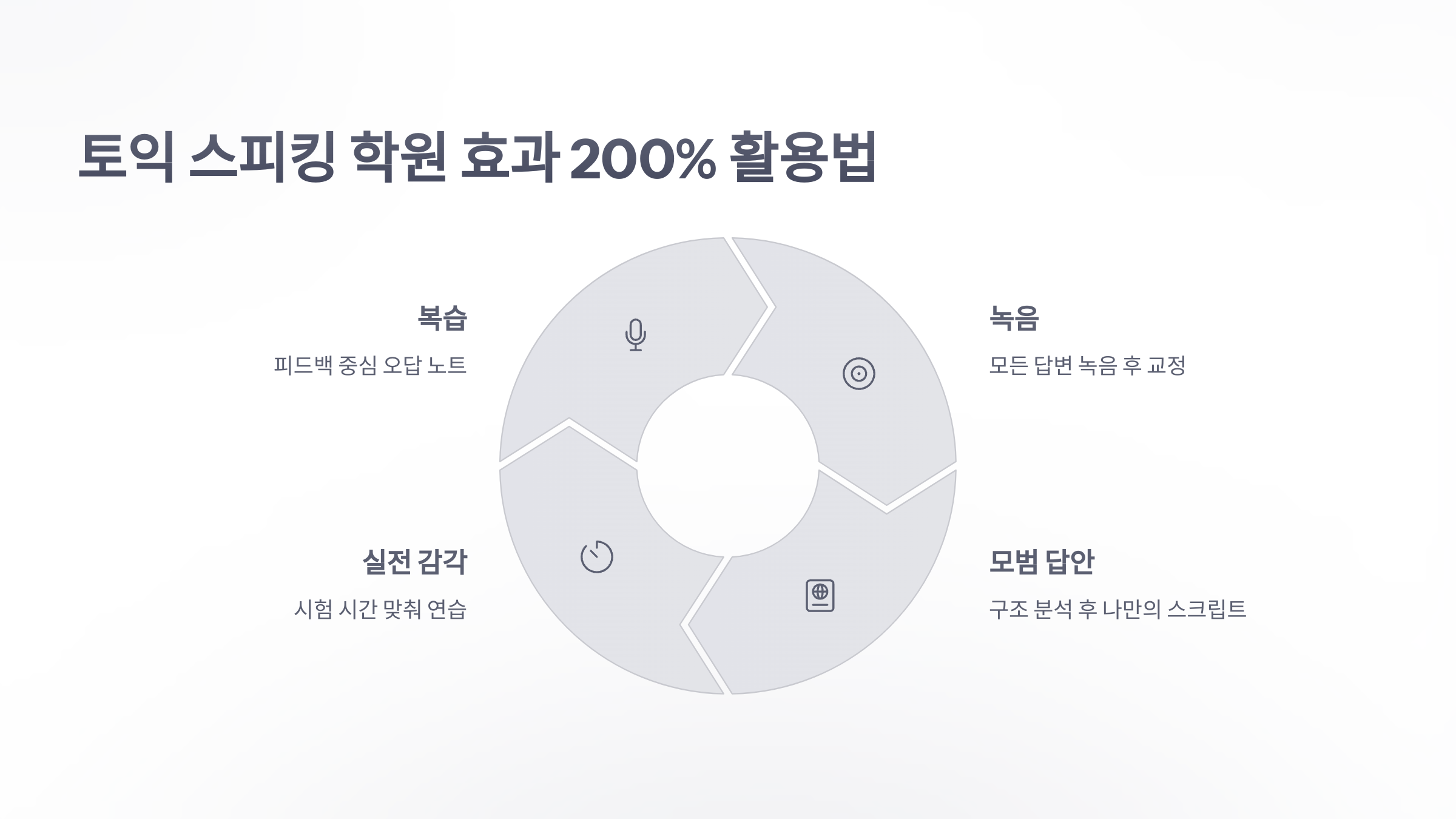 참조-토익-스피킹-학원-5