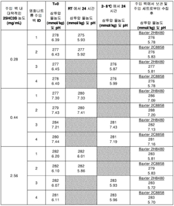 키토산