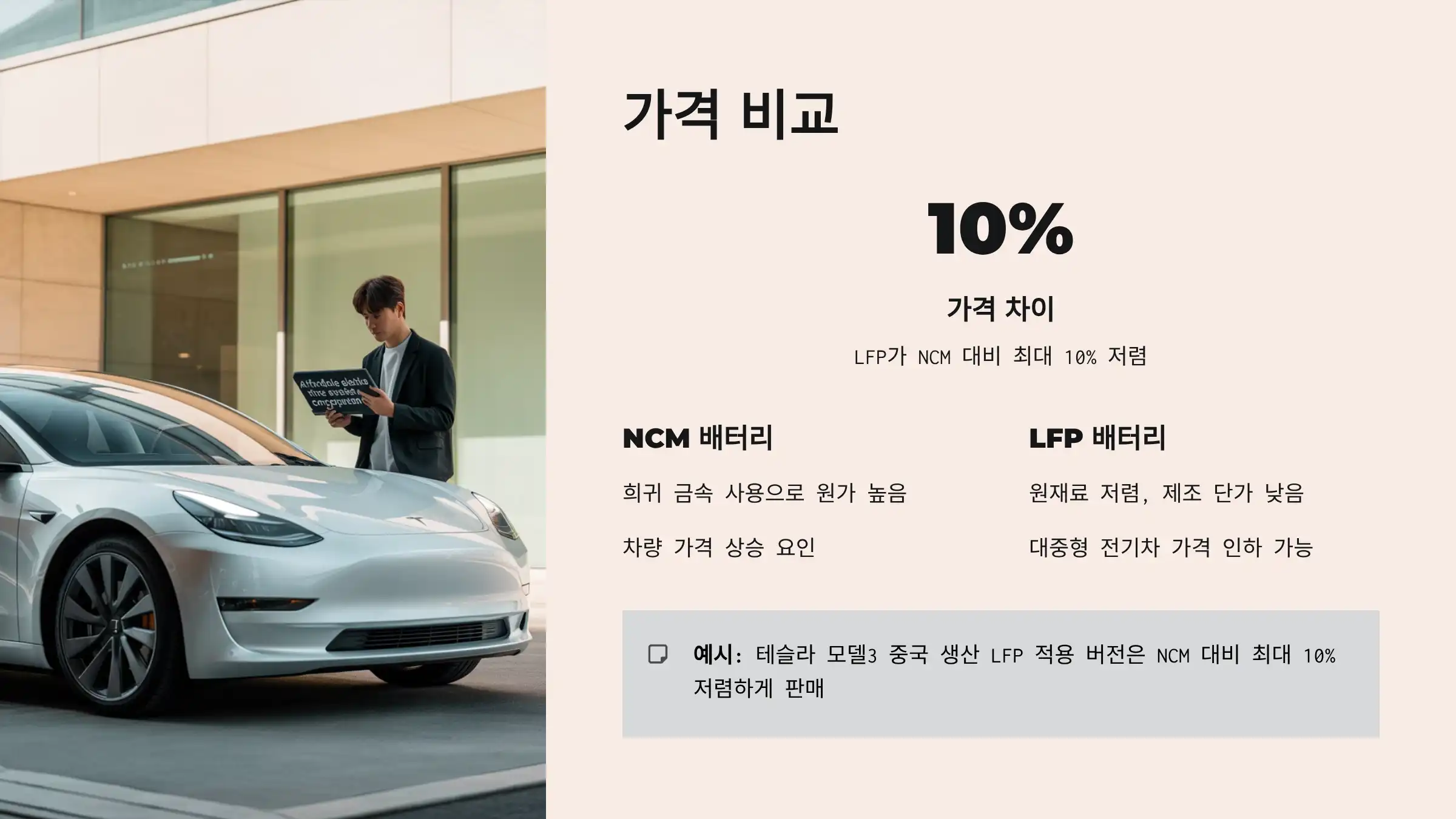 가격 비교