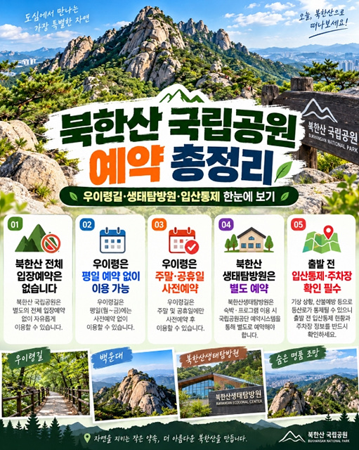 북한산 국립공원 예약 총정리