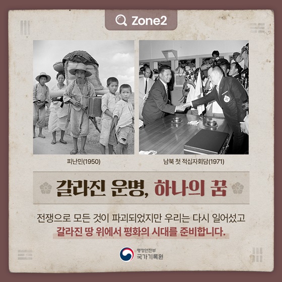 광복80주년 국가기록원 3.1운동 독립정신 한국전쟁 산업화 4.19혁명 6월민주항쟁 K-Power