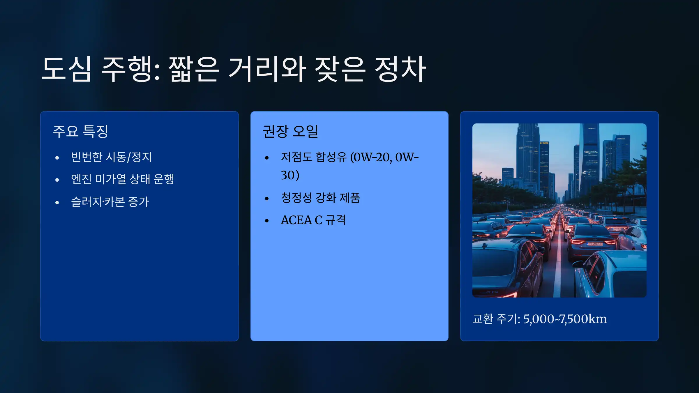 도심 주행: 짧은 거리와 잦은 정차