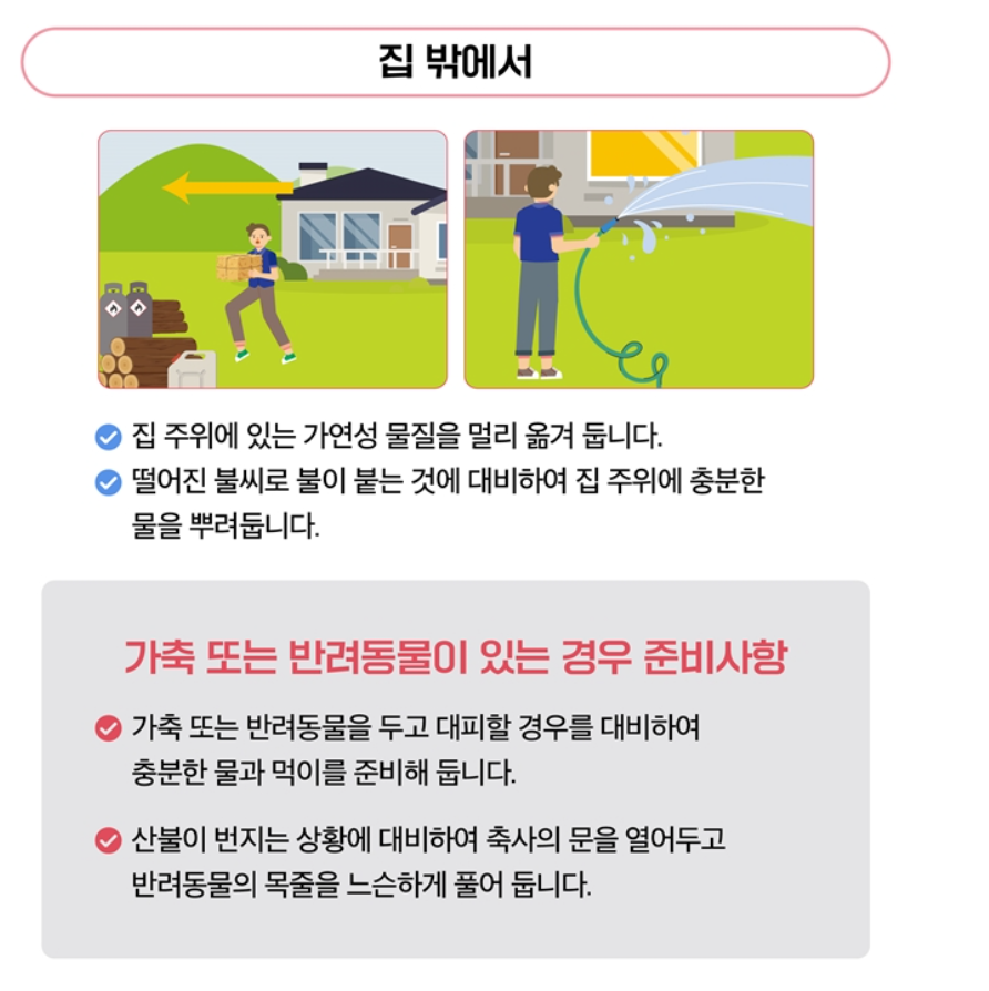 산불 대피요령