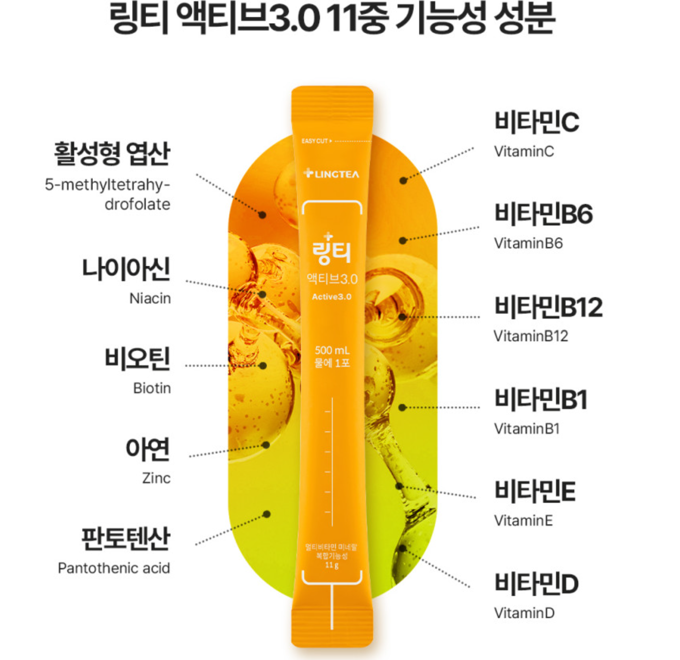 링티 액티브 3.0 성분 11종 (출처: 링티 네이버스토어)